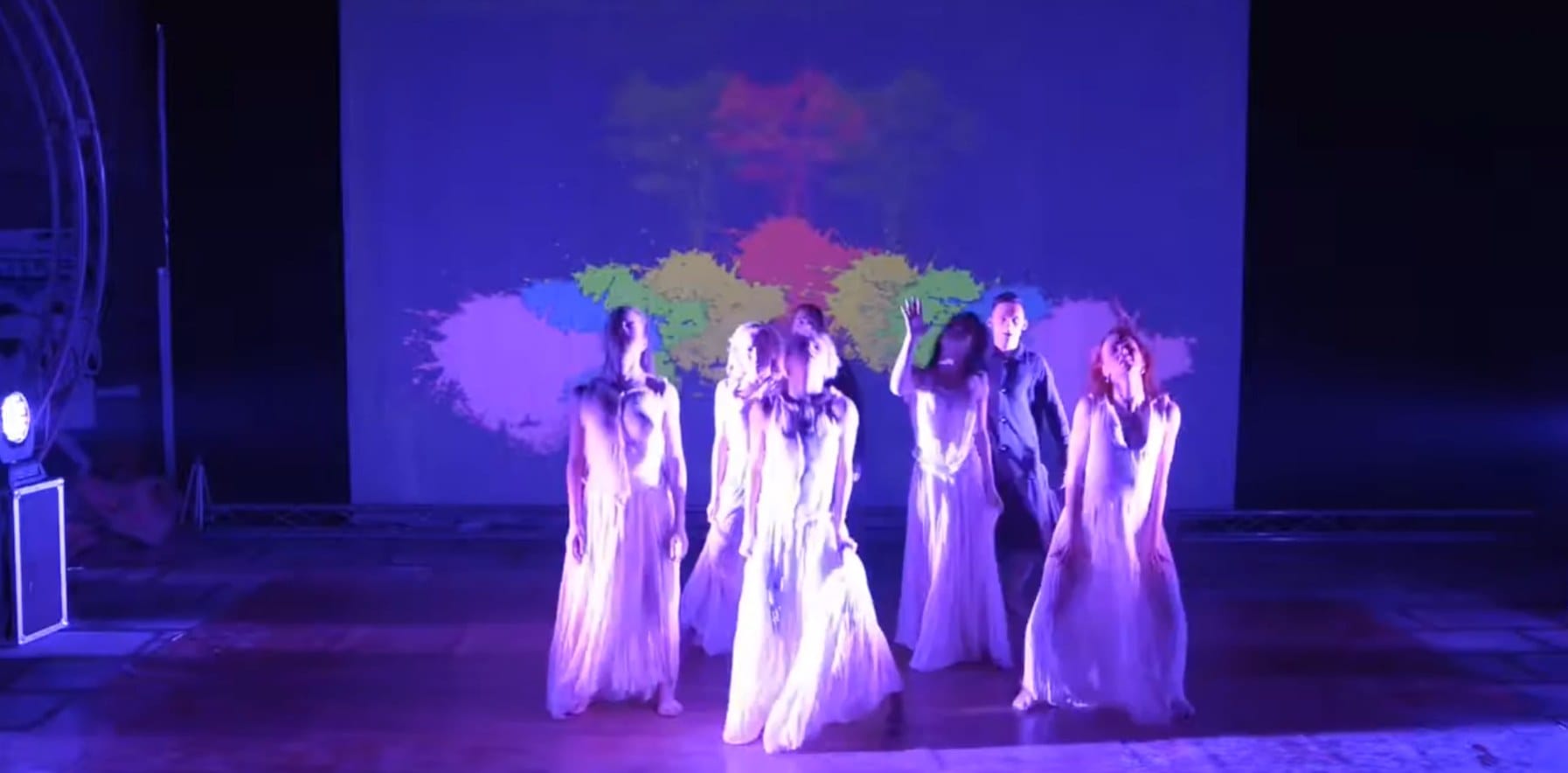 Interactive Dance Performance with Depth Cameras